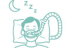 睡眠時無呼吸症候群